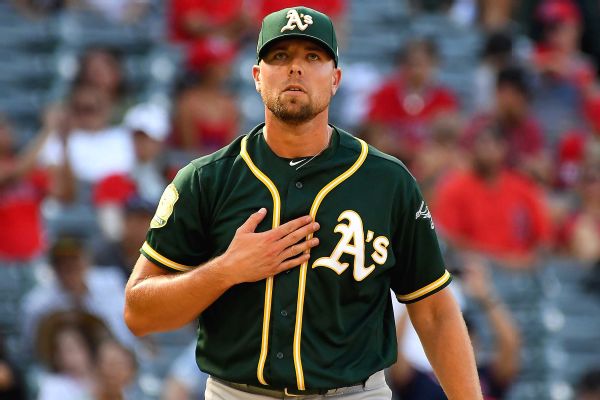 Blake Treinen Stats, News, Pictures, Bio, Videos - Oakland Athletics - ESPN