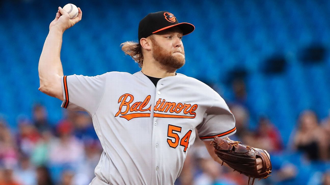 MLB trade rumors: Orioles' Andrew Cashner to Red Sox