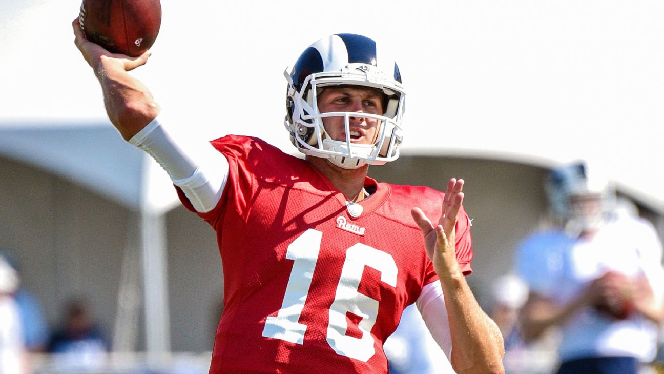 Los Angeles Rams: Pressure on Jared Goff Now Increases