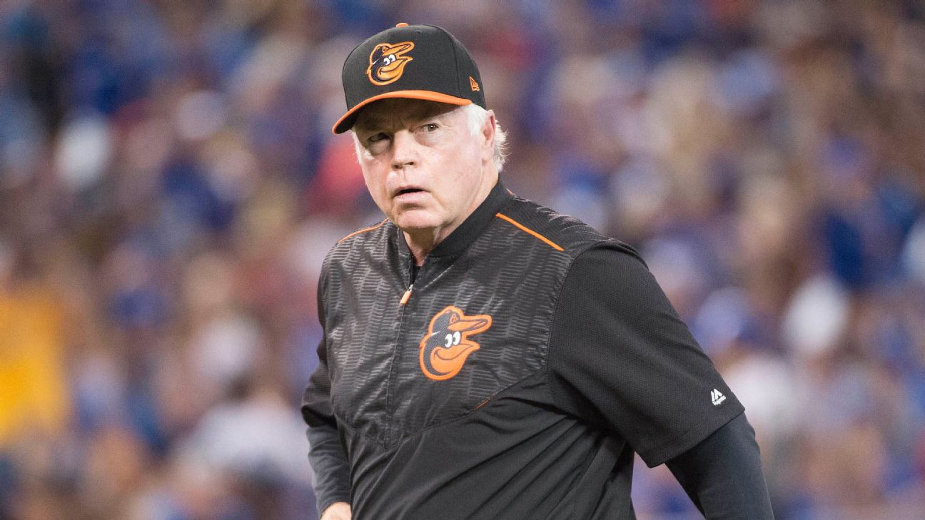 When Buck Showalter should have used Zach Britton in Orioles' wild-card  loss - ESPN