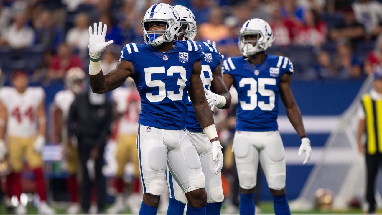 Indianapolis Colts 2018 Season Recap, NFL News, Rankings and Statistics