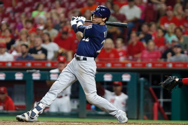 Christian Yelich Stats, News, Pictures, Bio, Videos - Milwaukee Brewers ...