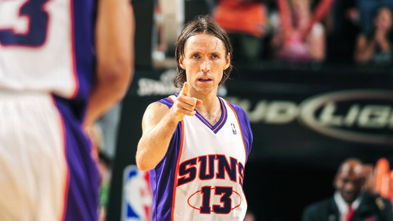 What If Basketball Hall Of Famer Steve Nash Had Flipped His Pass First Shoot Last Mindset Nba