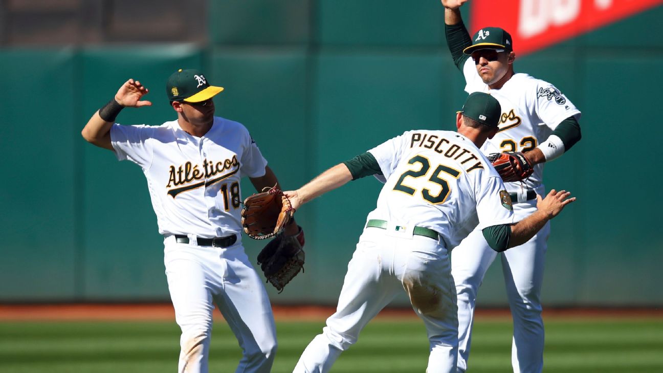 2022 Fantasy Baseball: Oakland A's Team Outlook - Sports Illustrated