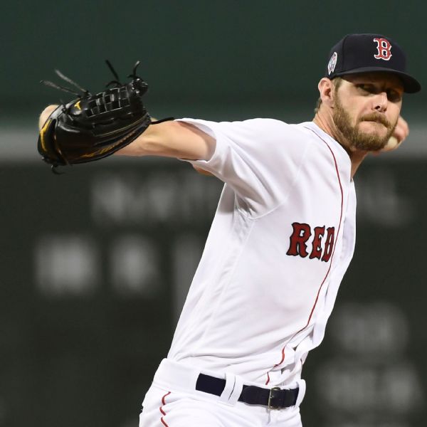 Chris Sale Stats, News, Pictures, Bio, Videos Boston Red Sox ESPN