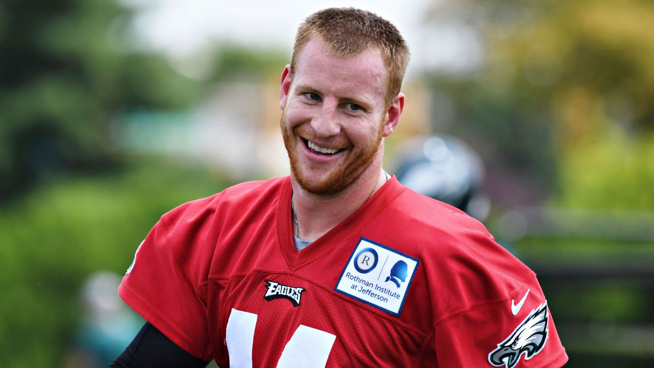 The Latest On Bismarck's Carson Wentz And His Comeback