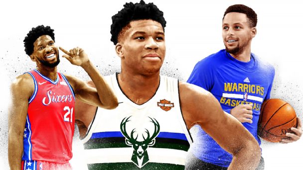 Nbarank Top 10 Predicting The Absolute Best Players This Season Abc7 San Francisco