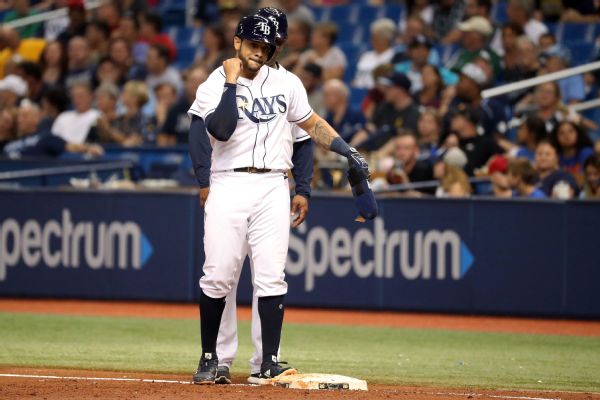 Tommy Pham Stats, News, Pictures, Bio, Videos - Tampa Bay &hellip;