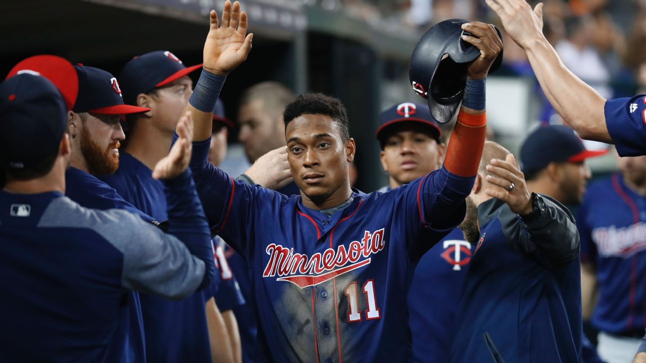 Max Kepler And Jorge Polanco Sign Extensions With Twins - The Runner Sports