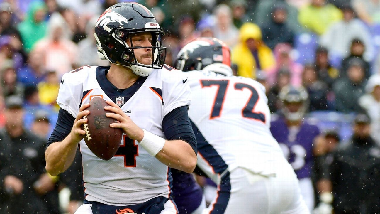 Broncos quarterback Case Keenum in new territory in Denver after years  bouncing around NFL