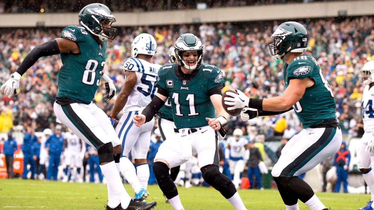 Carson Wentz Won't Wear No. 11 in Indy - Sports Illustrated