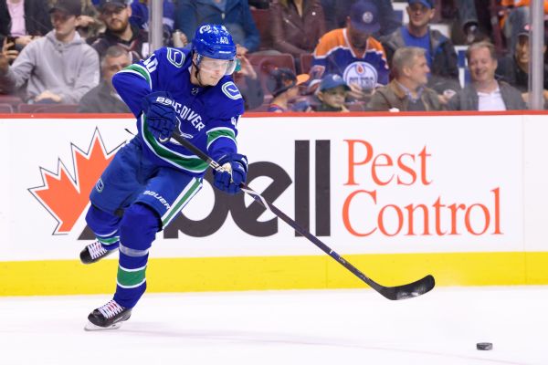 Elias Pettersson Stats, News, Videos, Highlights, Pictures, Bio ...