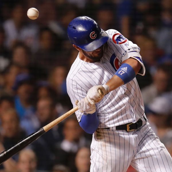 Ian Happ Stats, News, Pictures, Bio, Videos Chicago Cubs ESPN