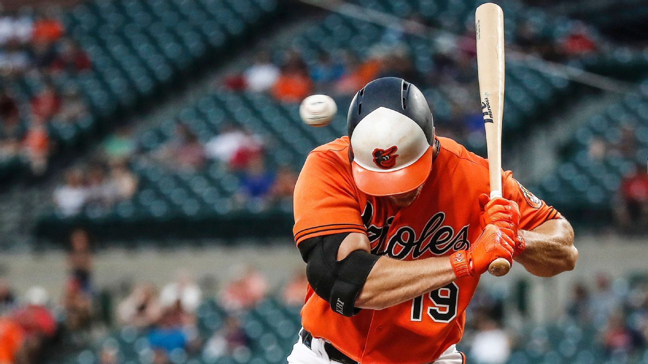 Baltimore Orioles: Adam Jones Reaps Rewards of Grinding