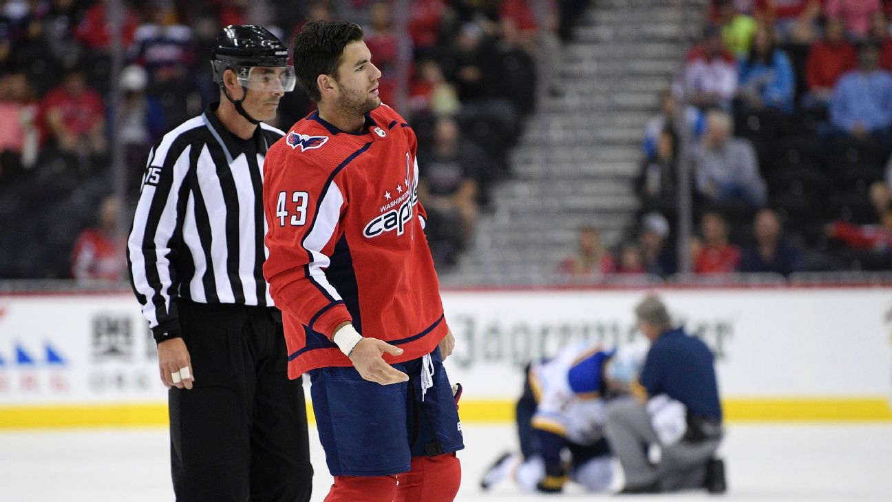 Capitals forward Tom Wilson's bold proclamation after 7-year extension will  strike fear in NHL