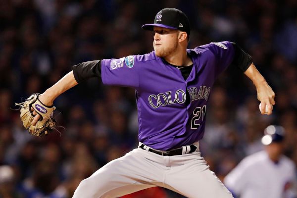 Kyle Freeland Stats, News, Pictures, Bio, Videos - Colorado Rockies - ESPN