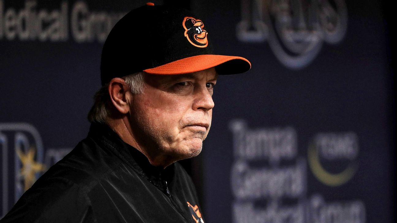 Manager Buck Showalter, GM Dan Duquette out as Baltimore Orioles clean  house - ESPN
