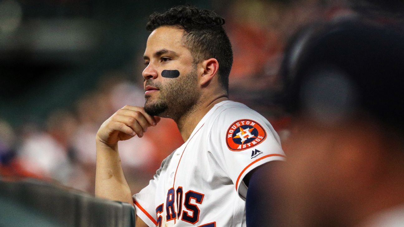 Houston Astros sign stealing scandal, electronic buzzer allegations latest  news, fallout