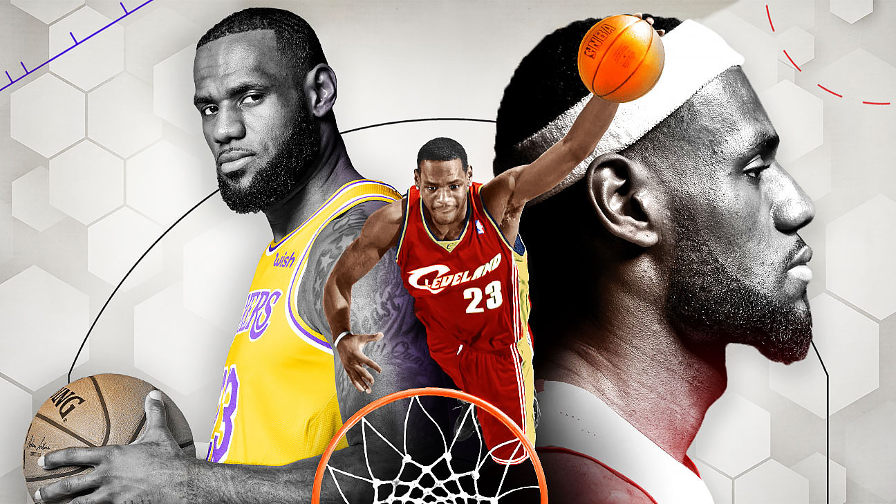 NBA on ESPN on X: LeBron says James Harden is an all-time bucket.   / X