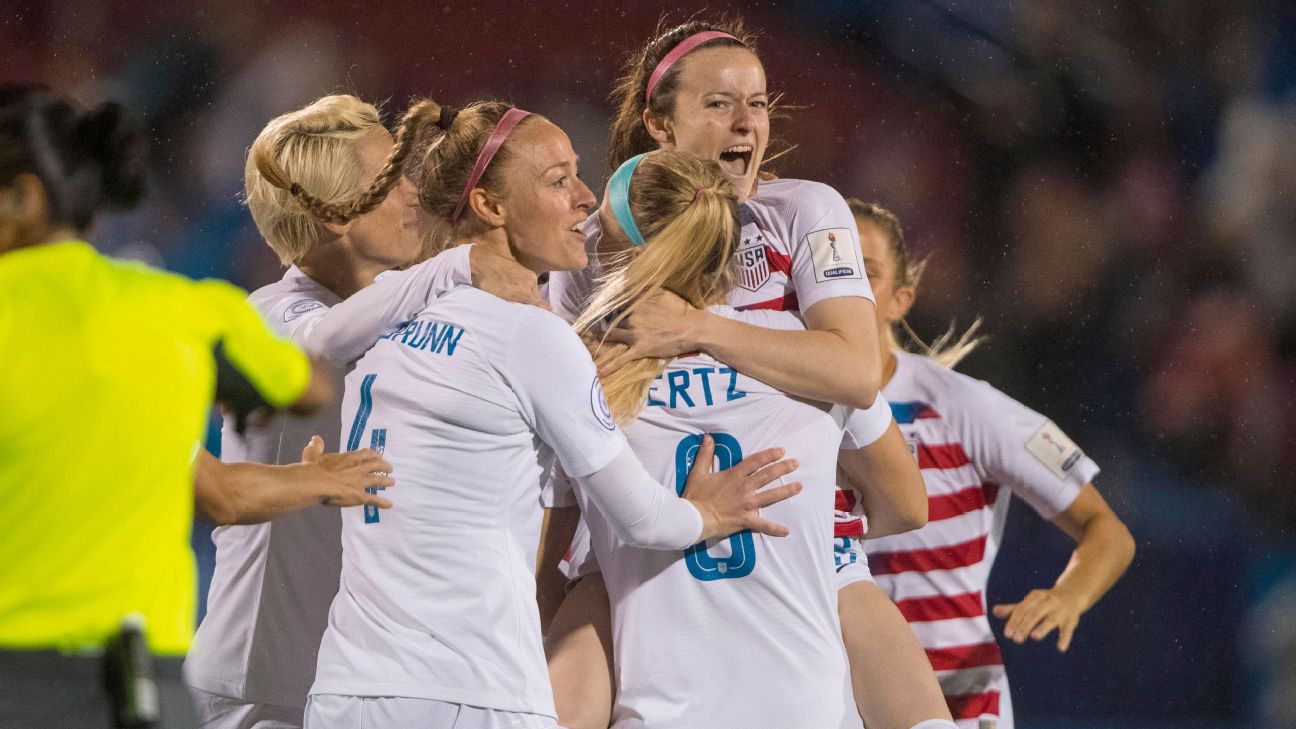 U S Women S National Soccer Team Announces 19 Schedule