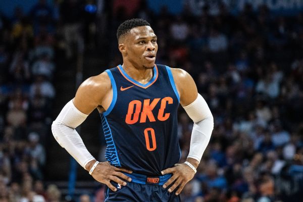 Russell Westbrook Stats, News, Videos, Highlights, Pictures, Bio ...