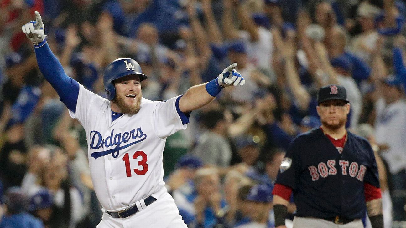 Ian Kinsler, Max Muncy, and a Dodgers-Red Sox World Series Classic