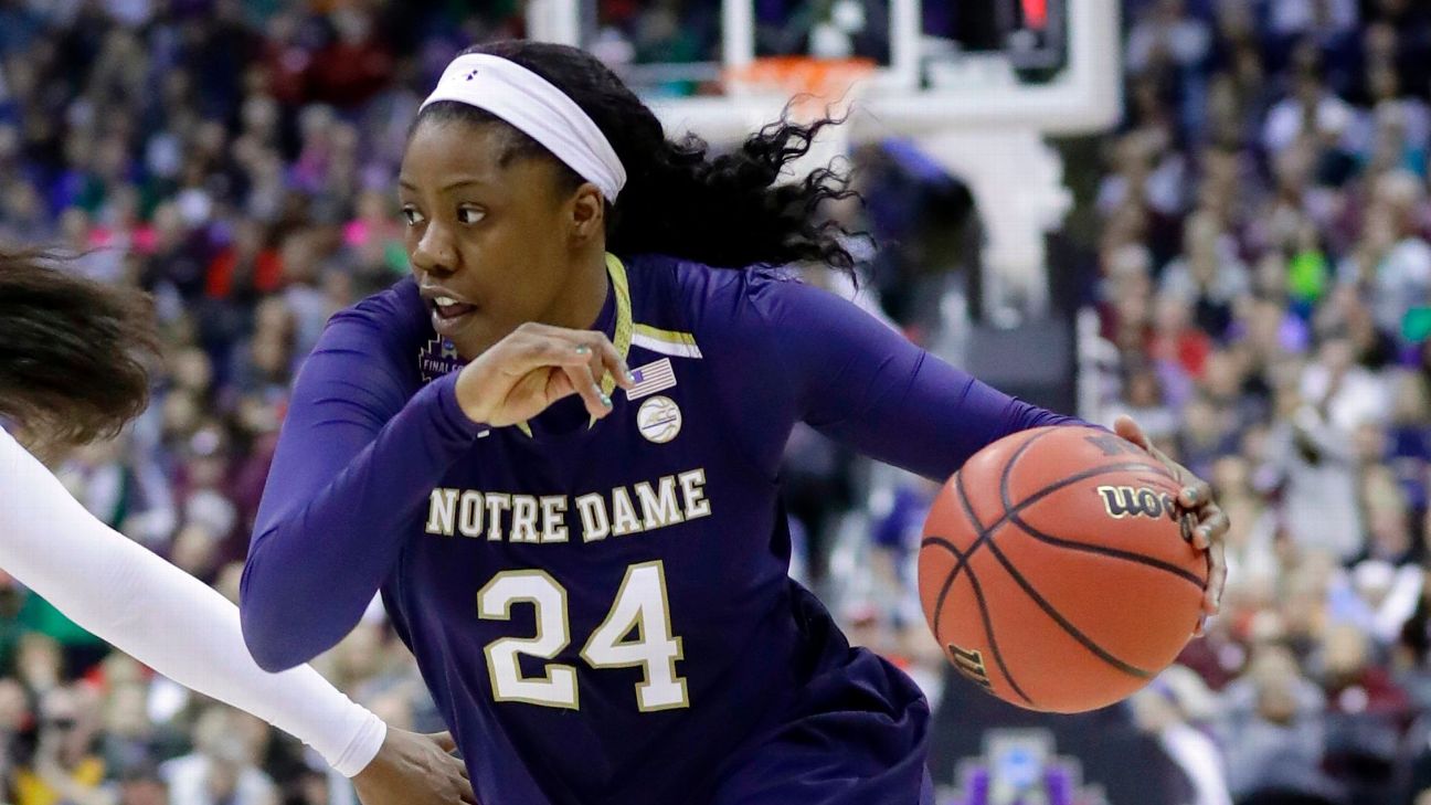 Women's Basketball
