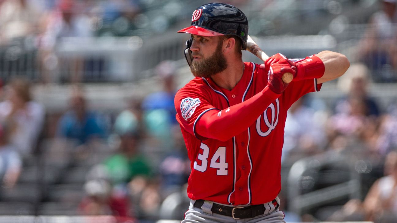 Bryce Harper says he was 'hurt' by Nationals' contract offer - NBC