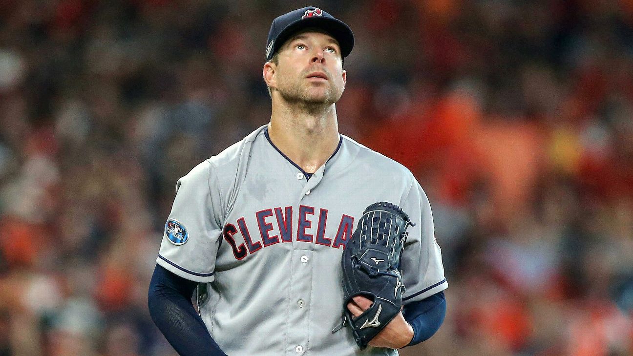 Indians star pitcher Corey Kluber has low salary for a Cy Young winner