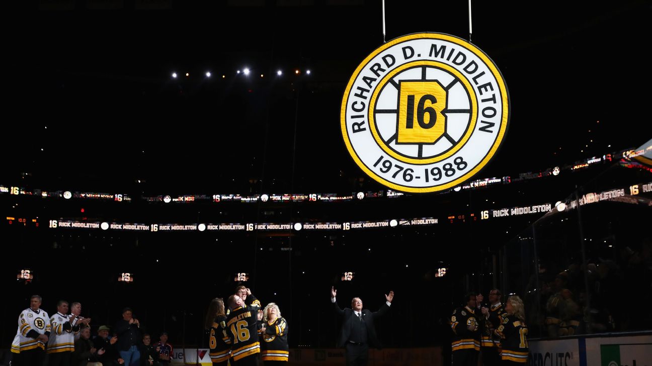 Retired Numbers by Bruins37 on deviantART