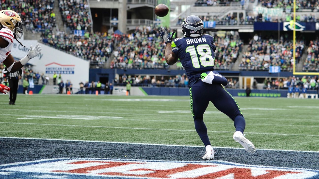 Seahawks' Richard Sherman wins EA Sports' Madden NFL cover vote - Peace  Arch News