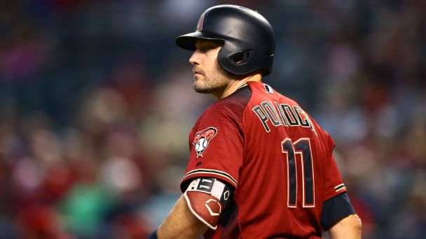 A.J. Pollock Stats, News, Pictures, Bio, Videos - Los Angeles Dodgers ...