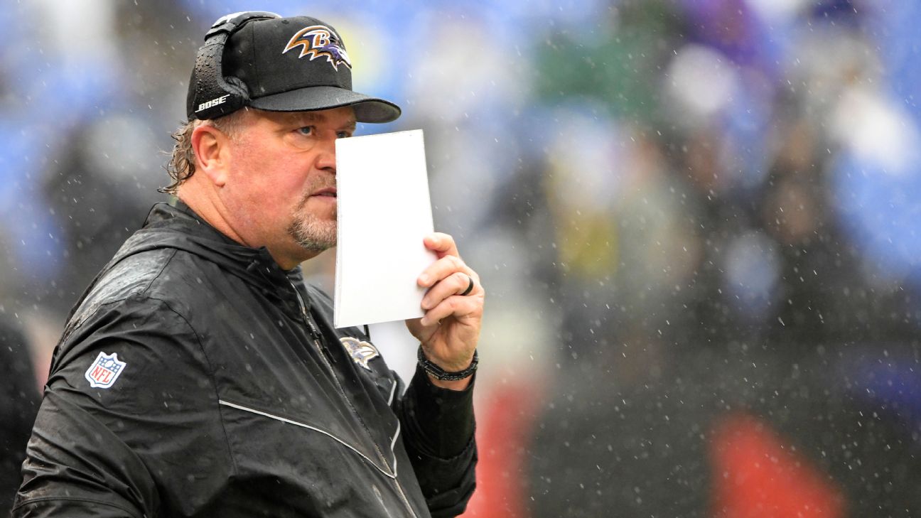 an ex truck driver wink martindale steers nfl s no 1 defense baltimore ravens blog espn