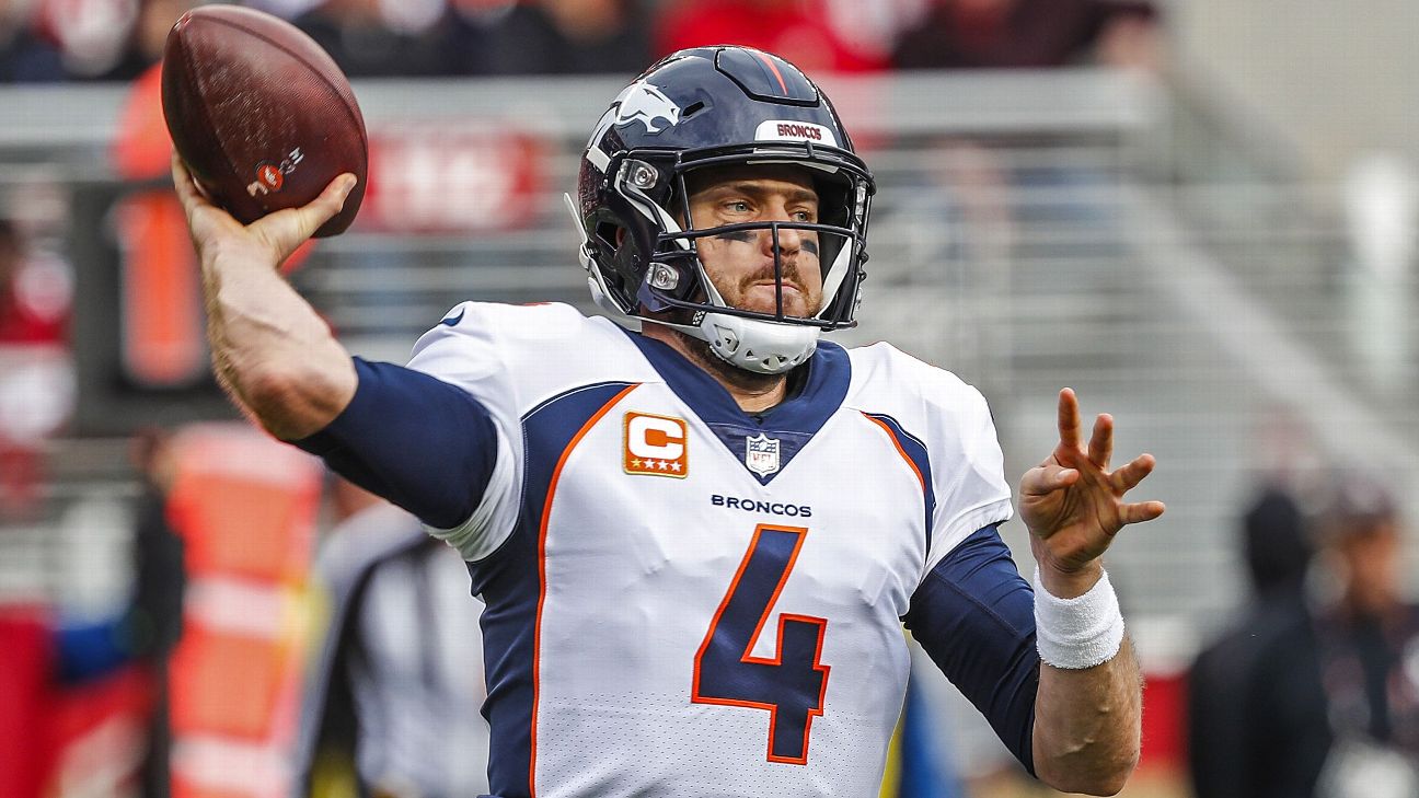 Denver Broncos trading QB Case Keenum to Washington Redskins 