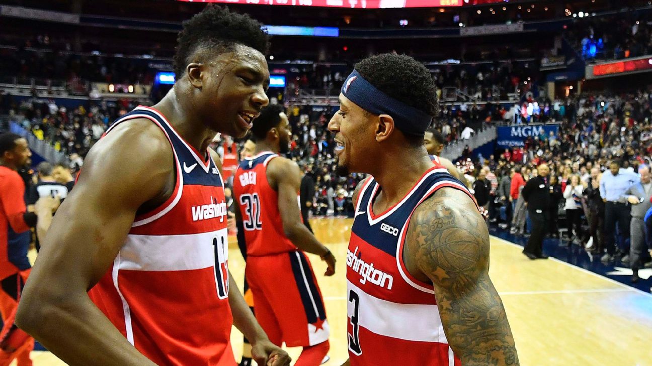 Why the Wizards might trade Thomas Bryant and Troy Brown Jr