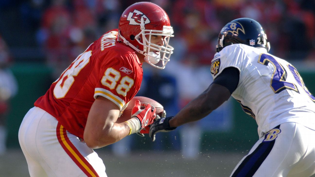 Tony Gonzalez, Ed Reed and Champ Bailey first-time eligible