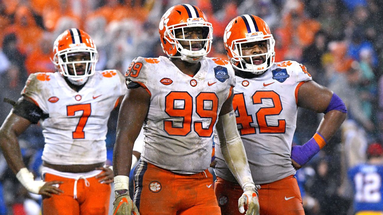 Cleveland's J.R. Smith inspired Clemson's Christian Wilkins to