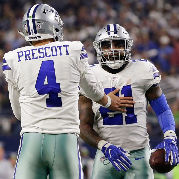 Ezekiel Elliott Stats, News, Videos, Highlights, Pictures, Bio Dallas