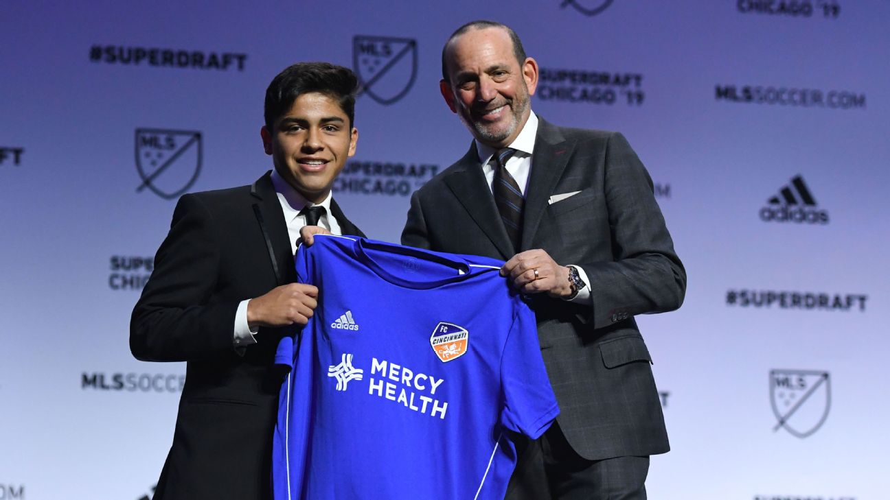 Orlando City SC Acquires 2020 MLS SuperDraft Second Round Pick