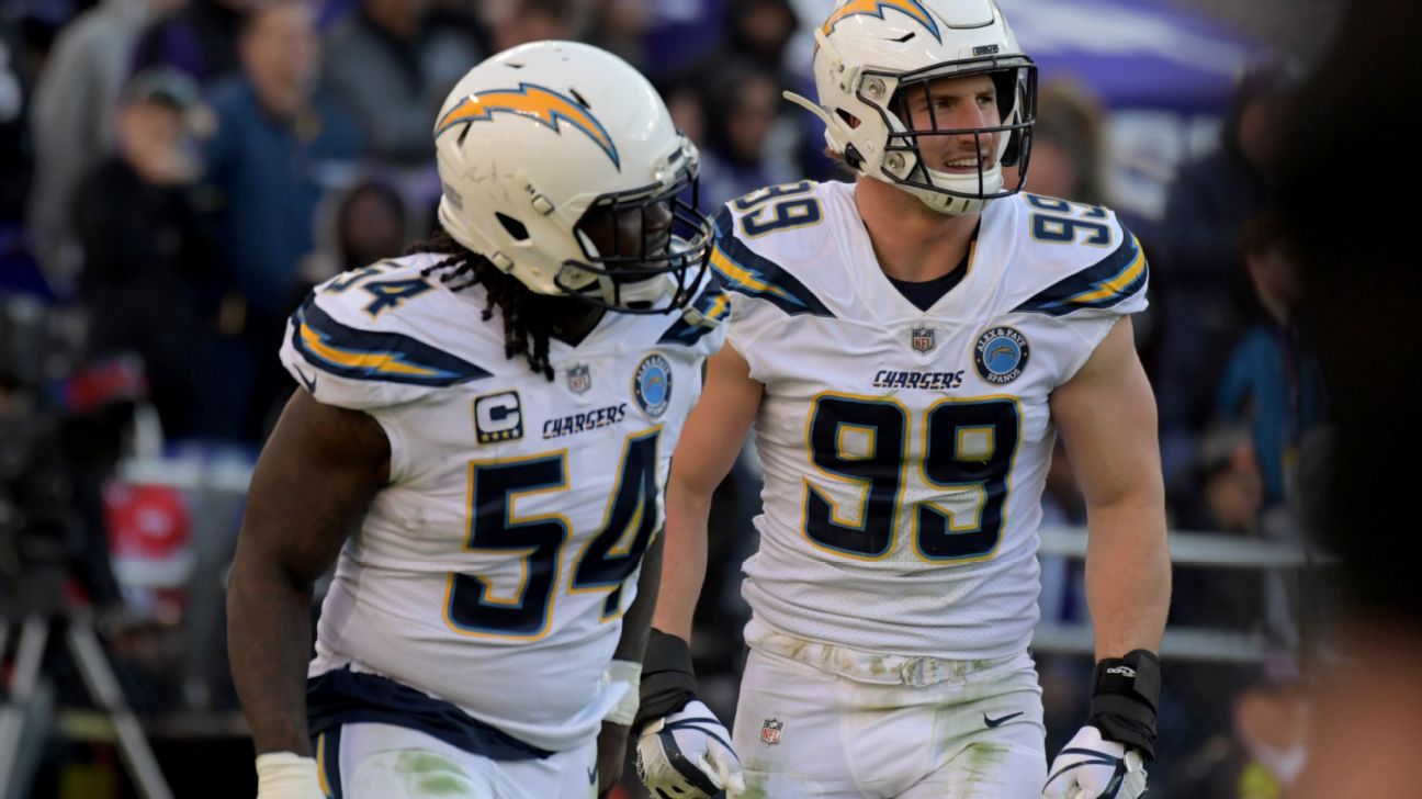 Chargers sign Danny Woodhead - NBC Sports