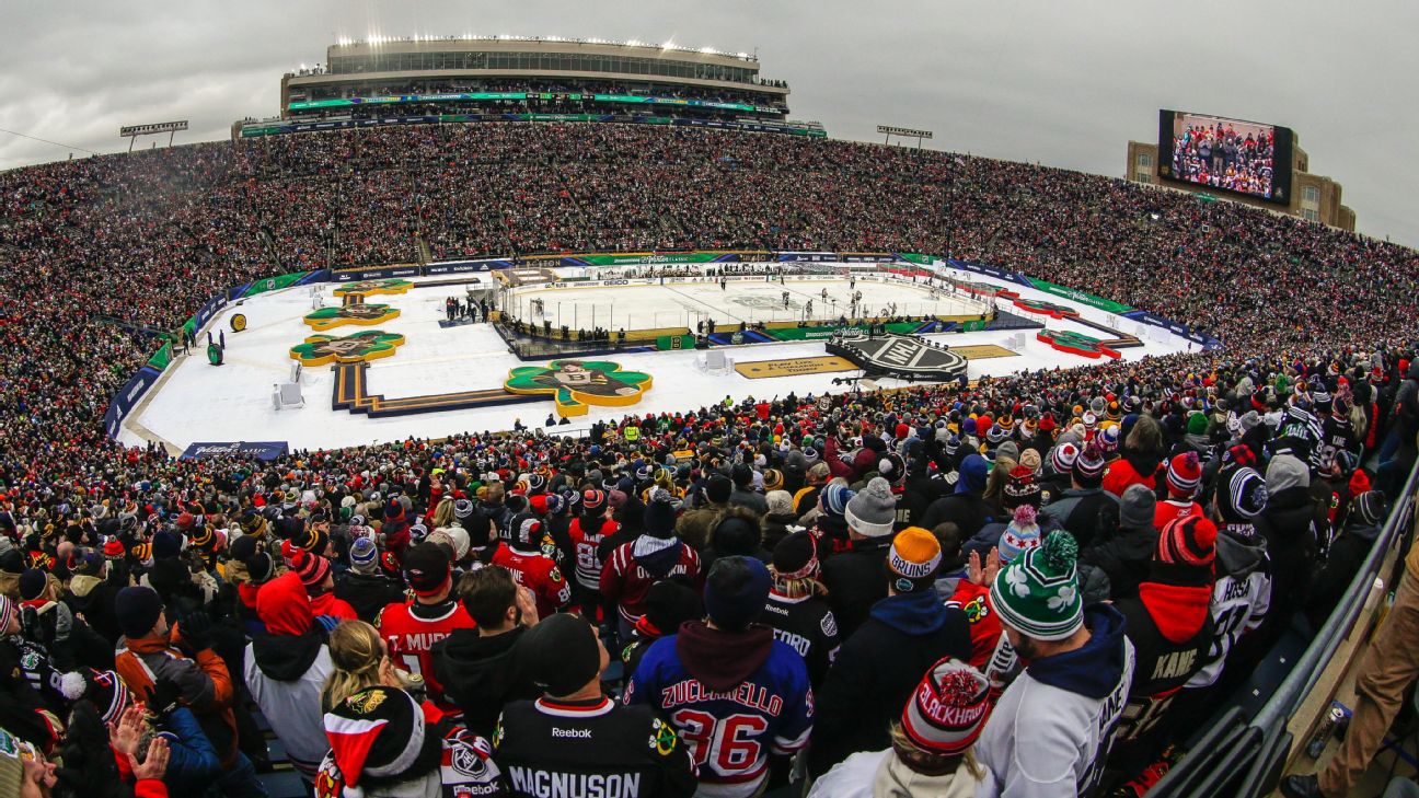 Hockey in the South: 2020 NHL Winter Classic – Kaleidoscope