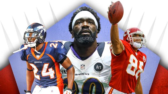 Future Uncertain, Champ Bailey Can Cap Hall of Fame Career with Super Bowl  Win, News, Scores, Highlights, Stats, and Rumors