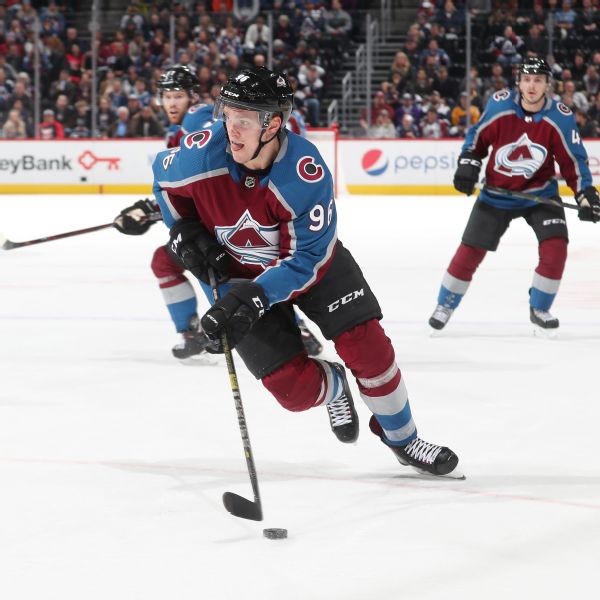 Mikko Rantanen Stats, News, Videos, Highlights, Pictures, Bio ...