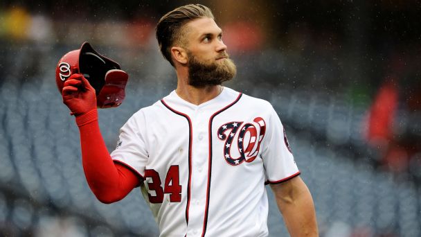 Giants desire Bryce Harper, other available free agents