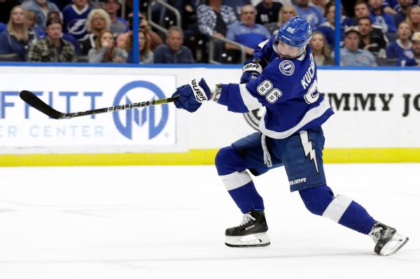 Nikita Kucherov Stats, News, Videos, Highlights, Pictures, Bio - Tampa ...