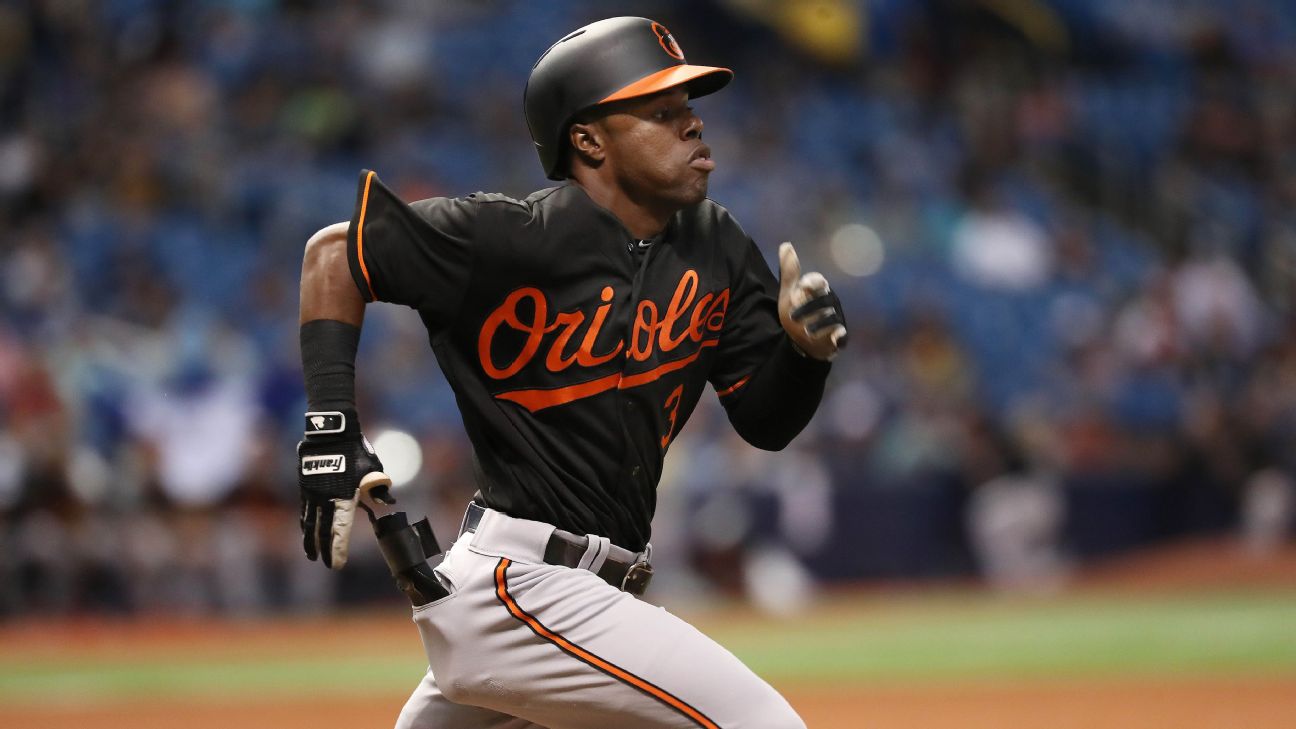 Orioles star Cedric Mullins returns from injured list amid flurry of roster  moves