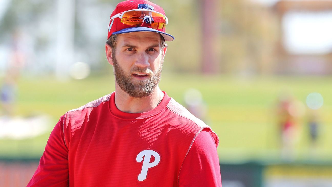 Harper plays right for first time for Phillies - 6abc Philadelphia