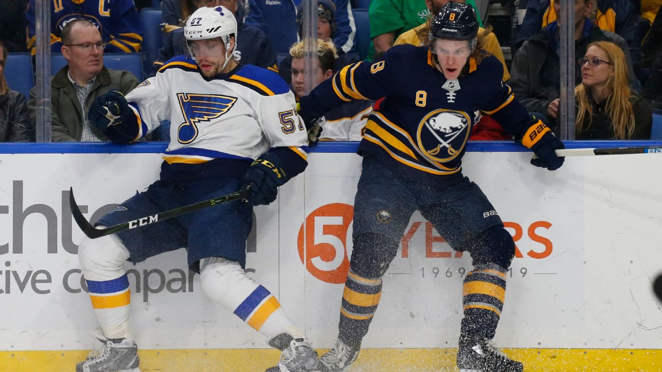 Fantasy Hockey Leagues, Rankings, News, Picks & More ESPN