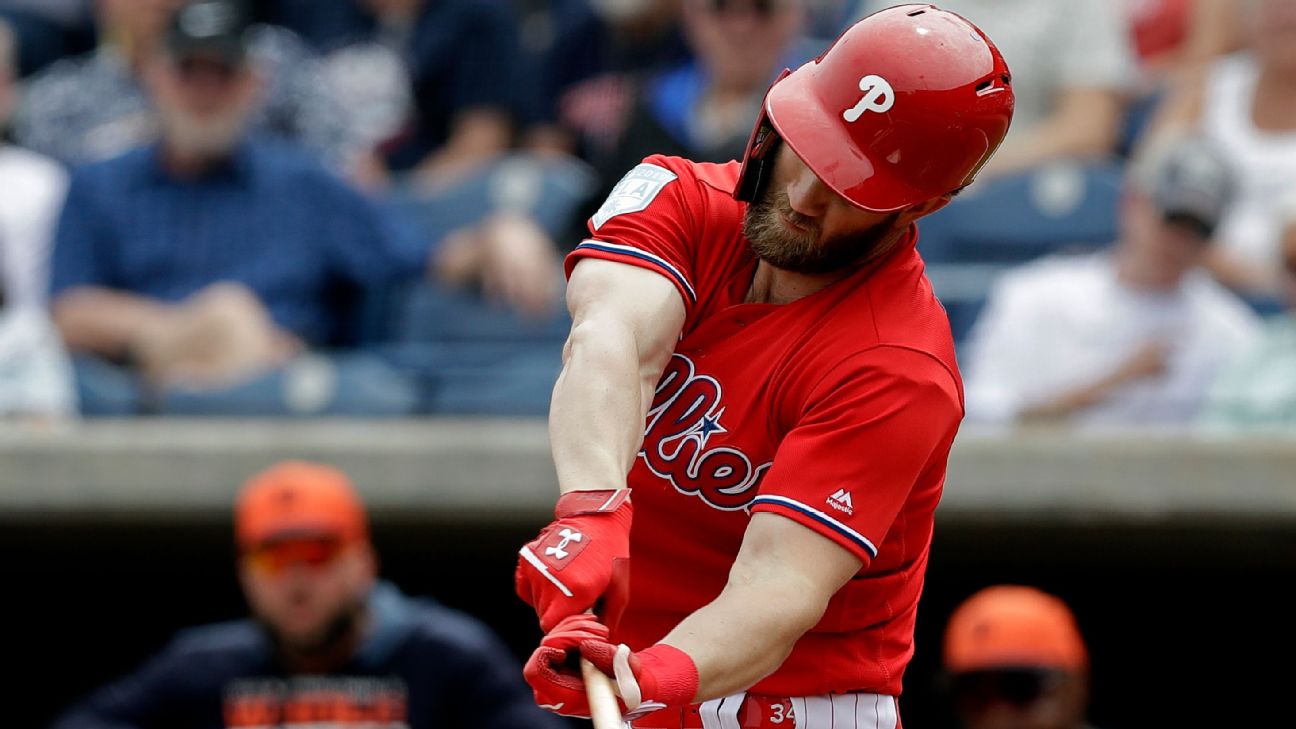 Harper hits 1st Grapefruit League HRs with Phils 6abc Philadelphia