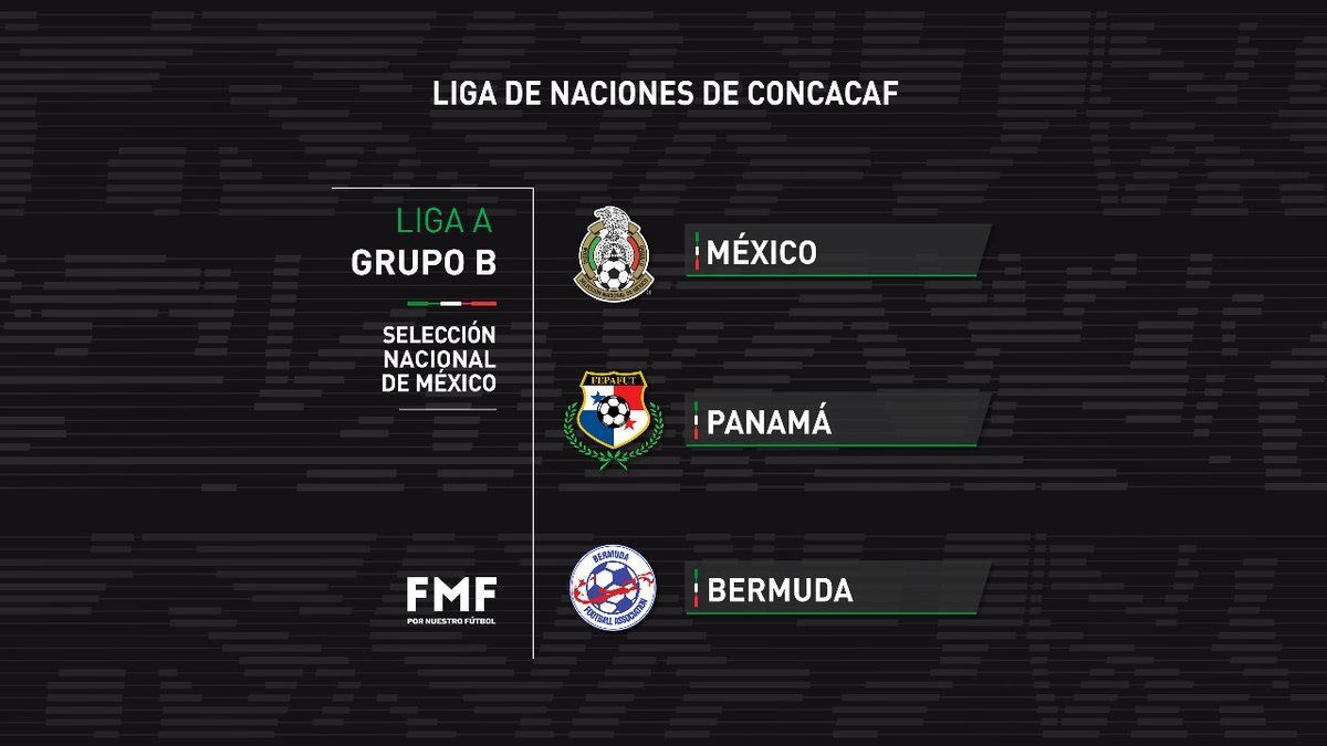 Noticias, Estadísticas y Resultados de Concacaf Nations League Qualifying ESPN ESPN